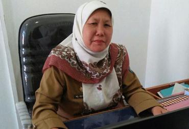 Dukcapil Kota Bengkulu