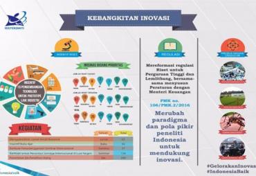 Sumber : (Biro Kerjasama dan Komunikasi Publik Kemristekdikti dan Tim Komunikasi Pemerintah Kemkominfo)