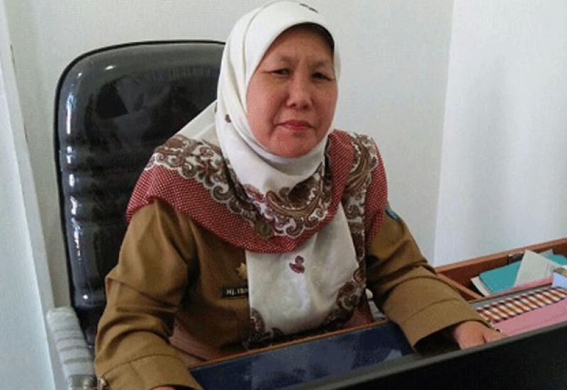 Dukcapil Kota Bengkulu